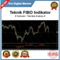 Teknik FIBO Indikator / FIBONACCI Indikator